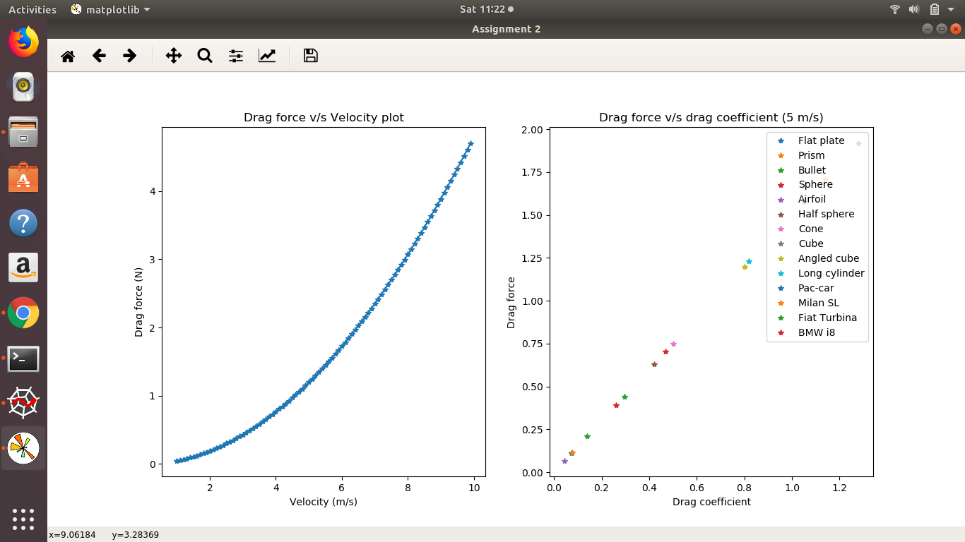 drag-force-calculation-projects-skill-lync