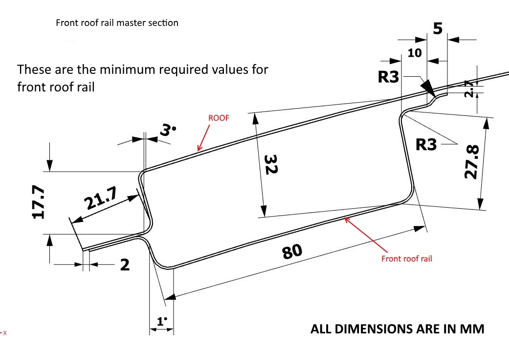 Design of car roof SkillLync