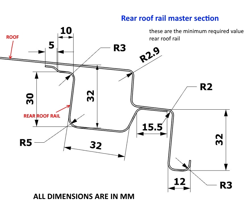 Design of car roof : Skill-Lync