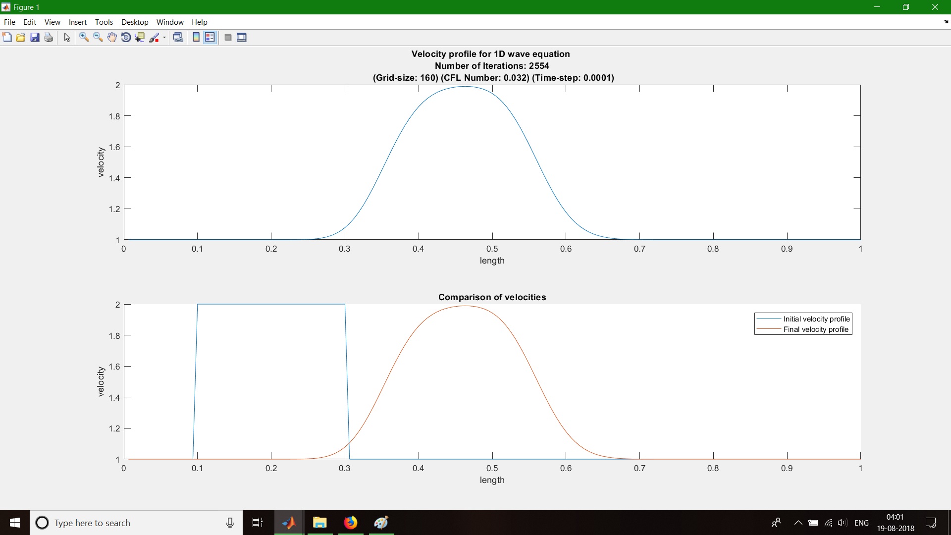 matlab-program-to-solve-the-1d-linear-wave-equation-skill-lync