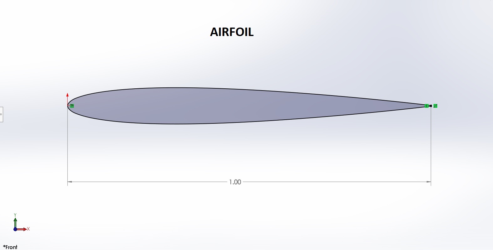 airfoil database with descriptions