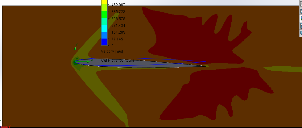 naca airfoil experimental data