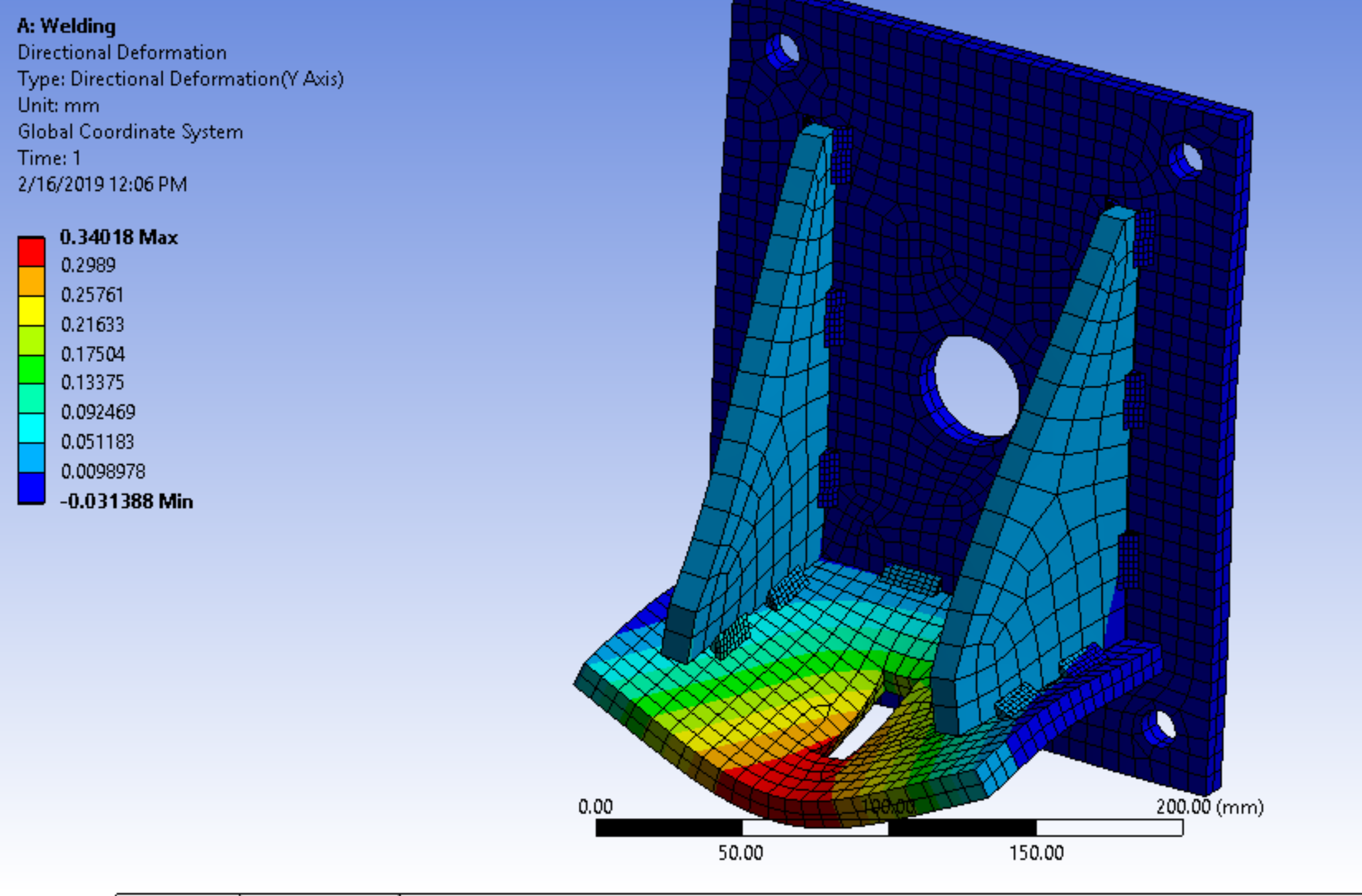 Structural Analysis of Welded Joints - Projects - Skill-Lync