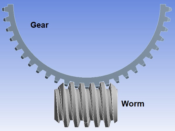 Transient Analysis of Worm Gear Assembly : Skill-Lync