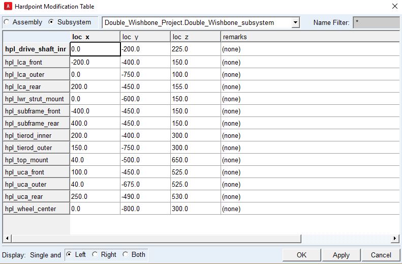 ADAMS- Kingpin Geometry Optimization To Achieve Steering Related ...