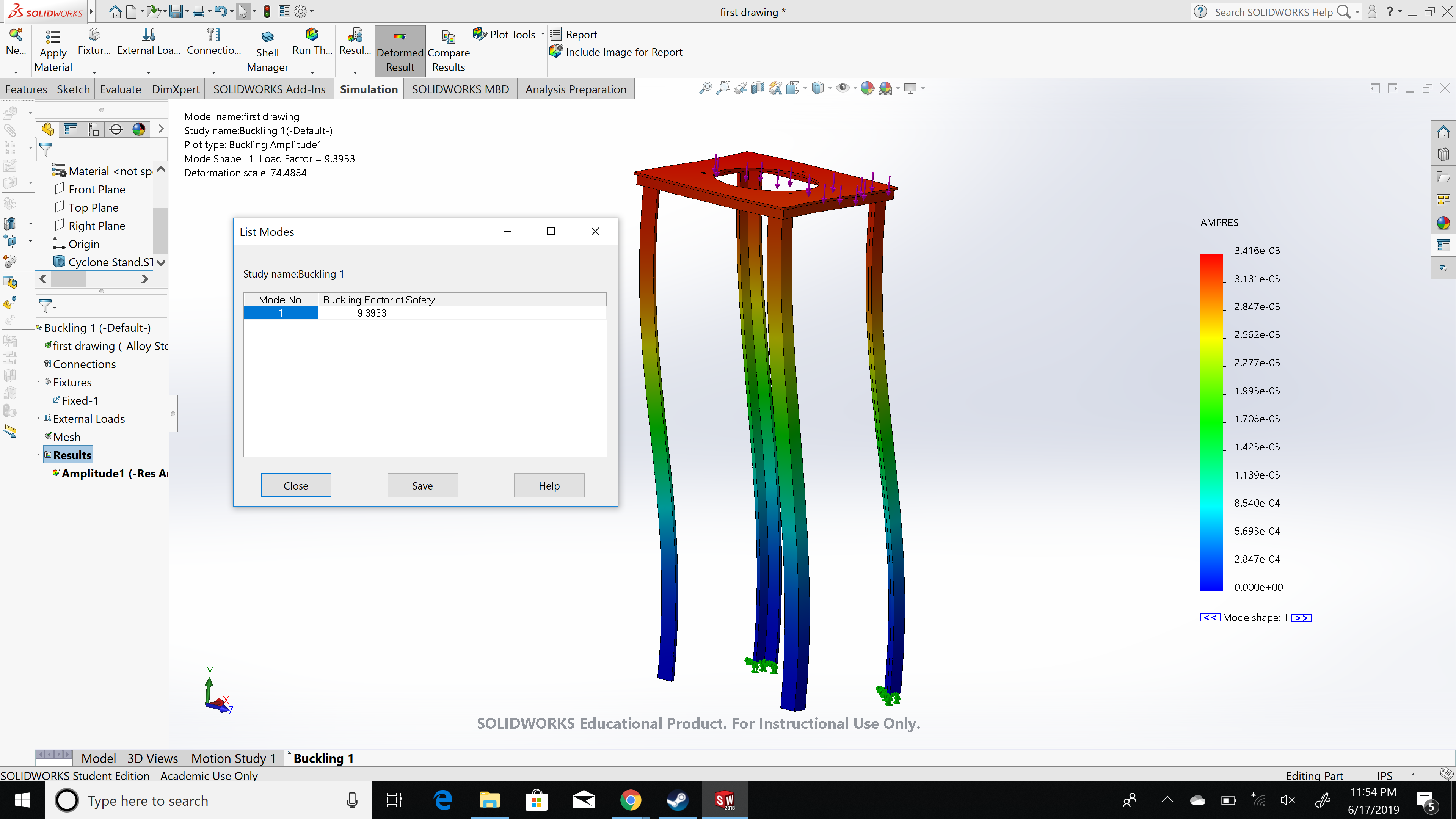 Explain euler’s formula for column buckling in detail. image