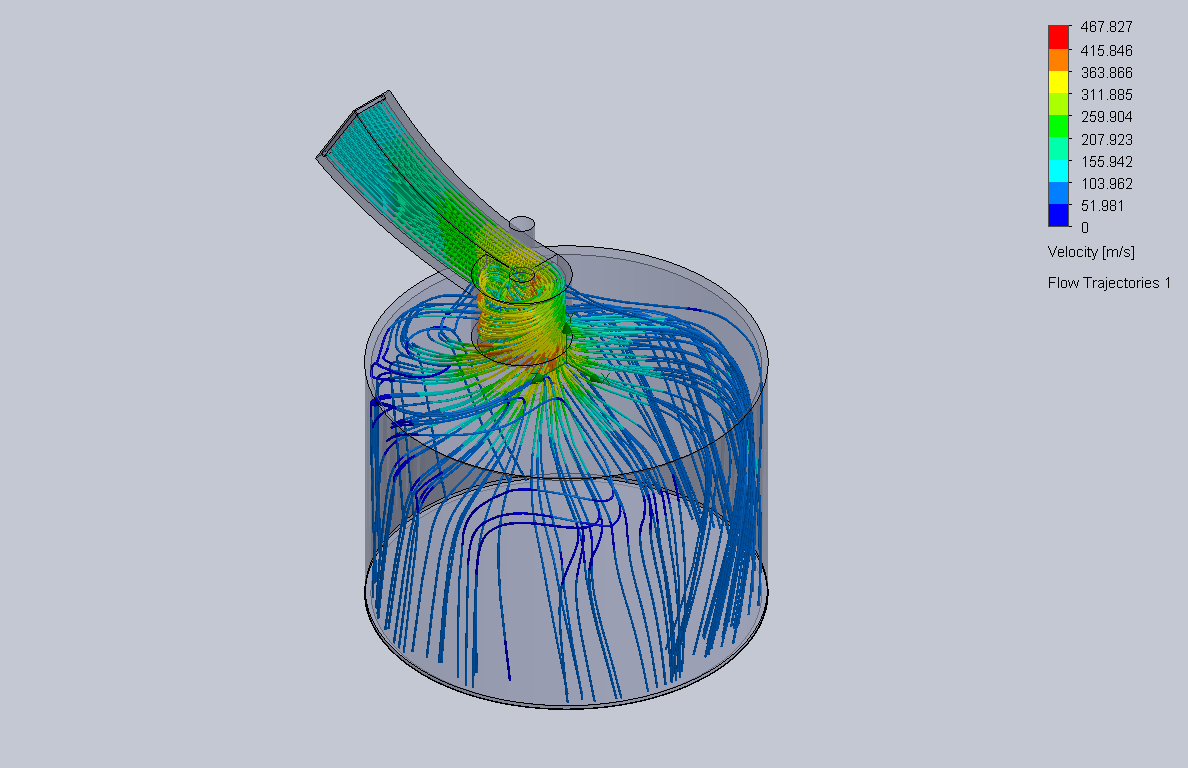 Helical Port Flow Simulation SkillLync