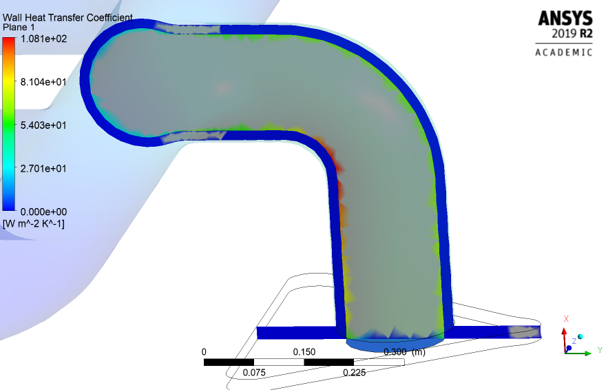 conjugate-heat-transfer-simulation-of-an-exhaust-port-using-ansys