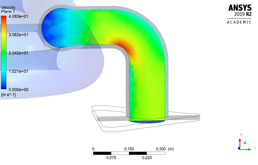 Диаграмма кэмпбелла ansys