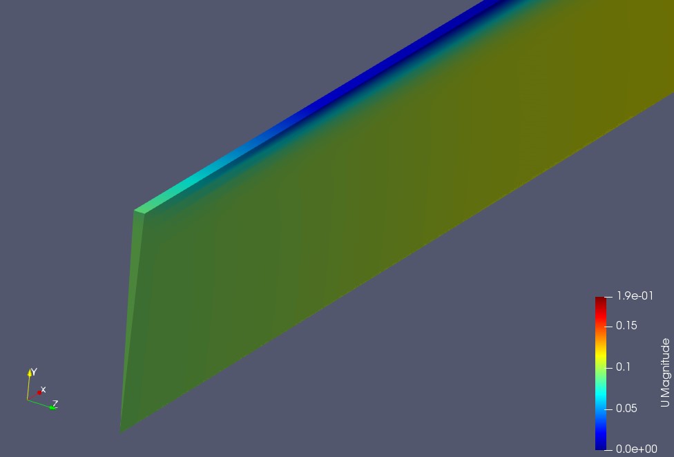 Simulation of Flow through a pipe in OpenFoam using wedge and symmetry