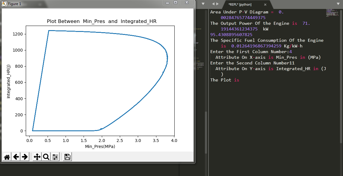 IC Engine Data Analysis and Visualization in Python Projects SkillLync