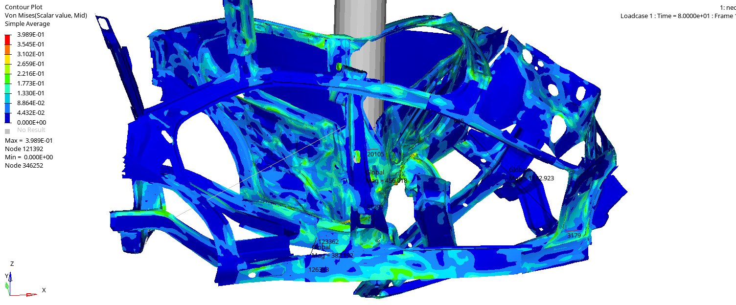 Side crash of simpified car s BIW model using HYPERMESH - Projects ...