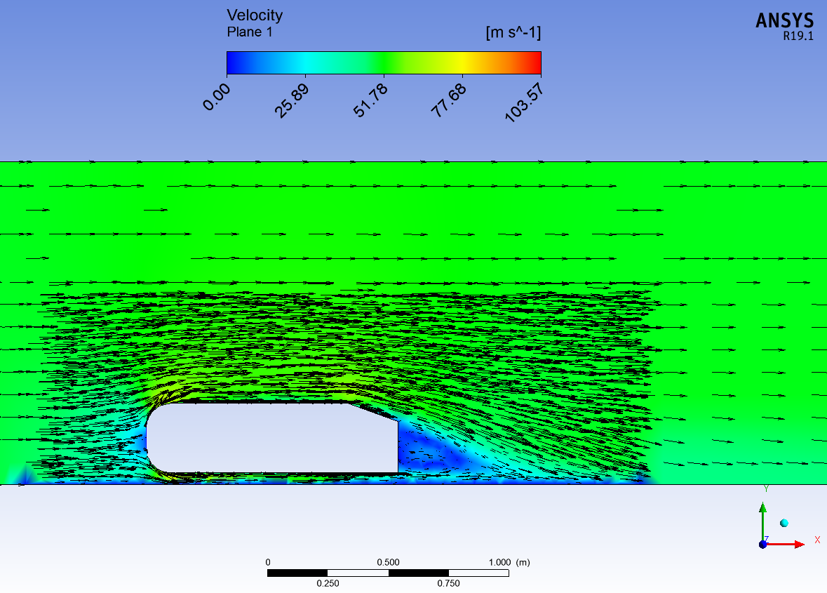 Ahmed Body Simulation And Its Grid Independence Test Ansys Fluent Skill Lync Medium 9478