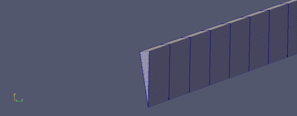 openfoam wedge patch