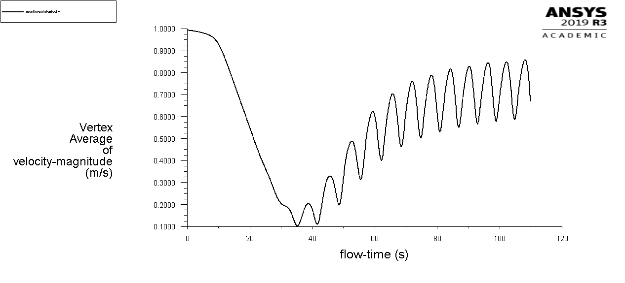 fluent ffmpeg write stream to variable