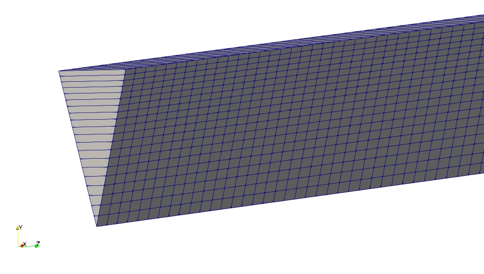 openfoam wedge patch