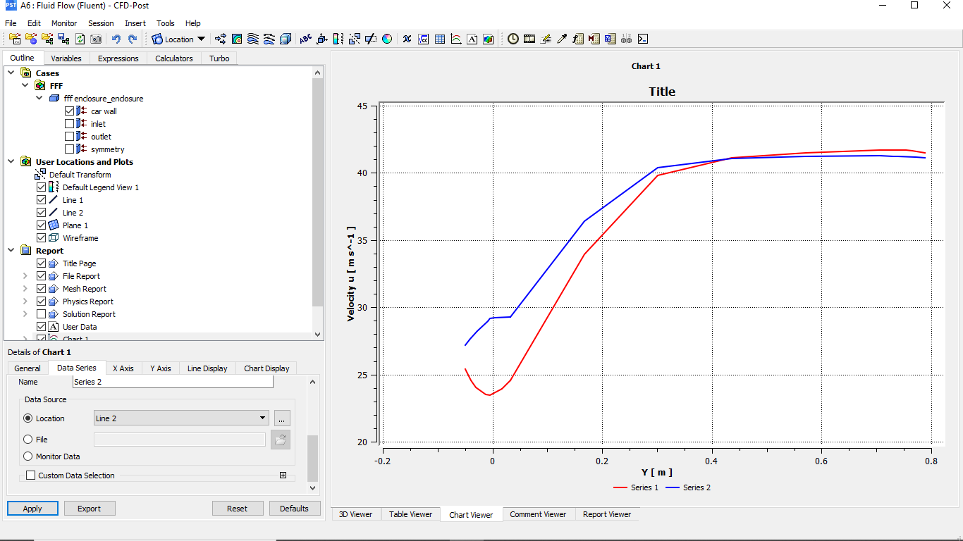 Ahmed Body Simulation Projects Skill Lync 7898