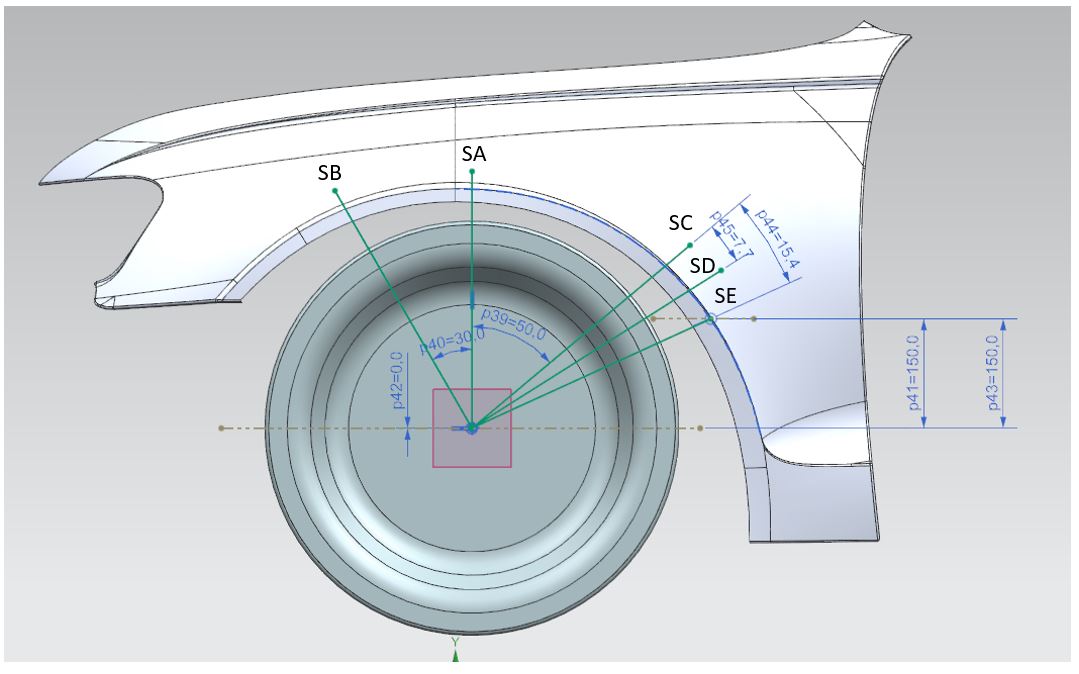 Calculating wheel arch area of fender Projects SkillLync