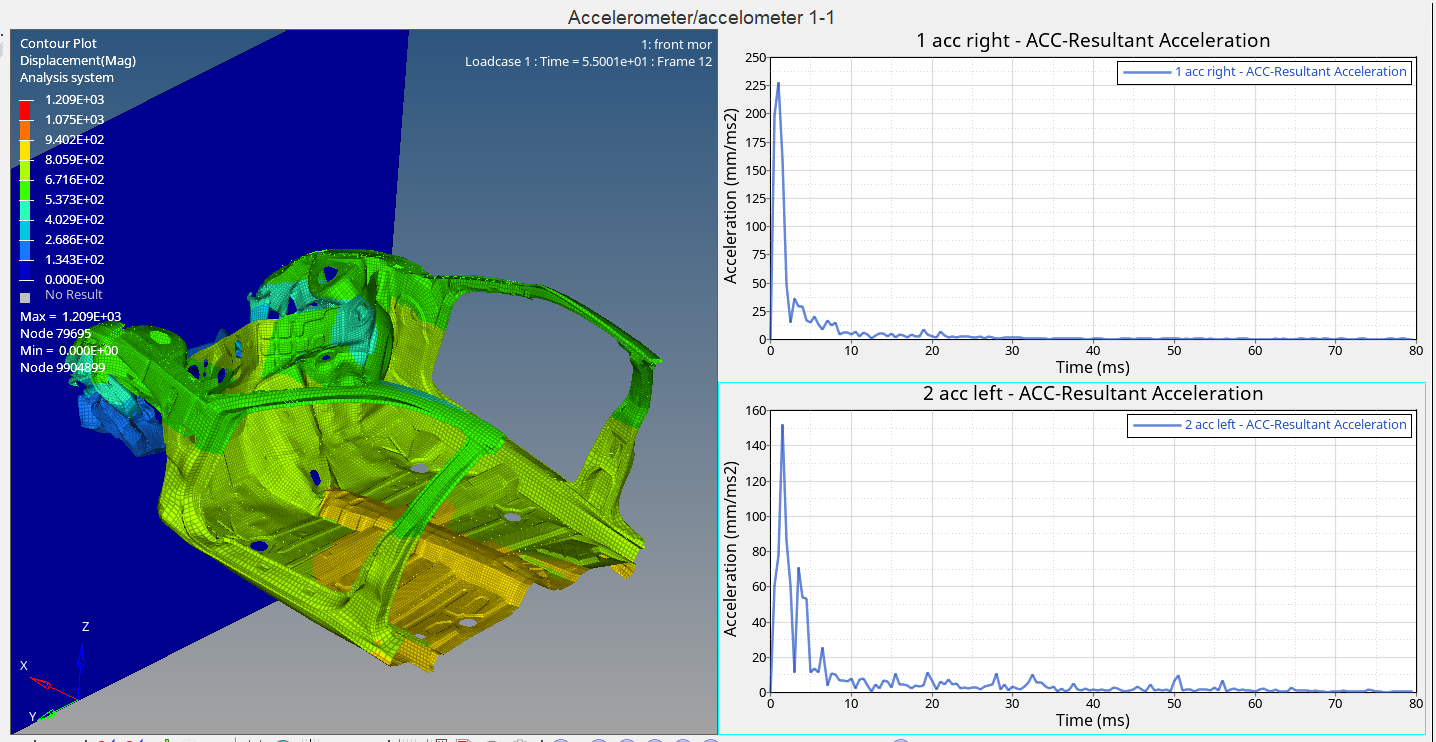 FRONTAL CRASH - Projects - Skill-Lync FRONTAL CRASH - Projects - Skill-Lync