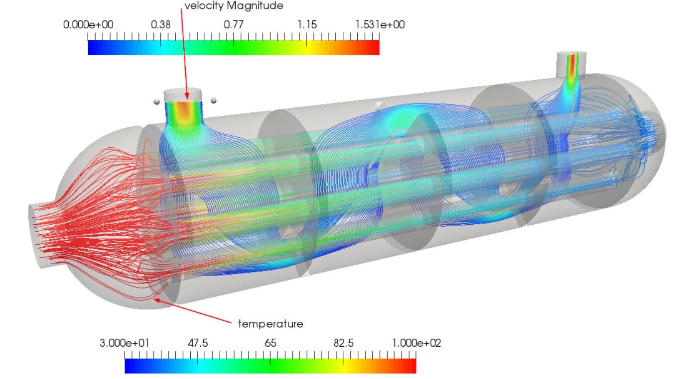 Conjugate Heat Transfer Analysis Of Exhaust Port Projects Skill Lync conjugate-heat-transfer-analysis-of-exhaust-port-projects-skill-lync