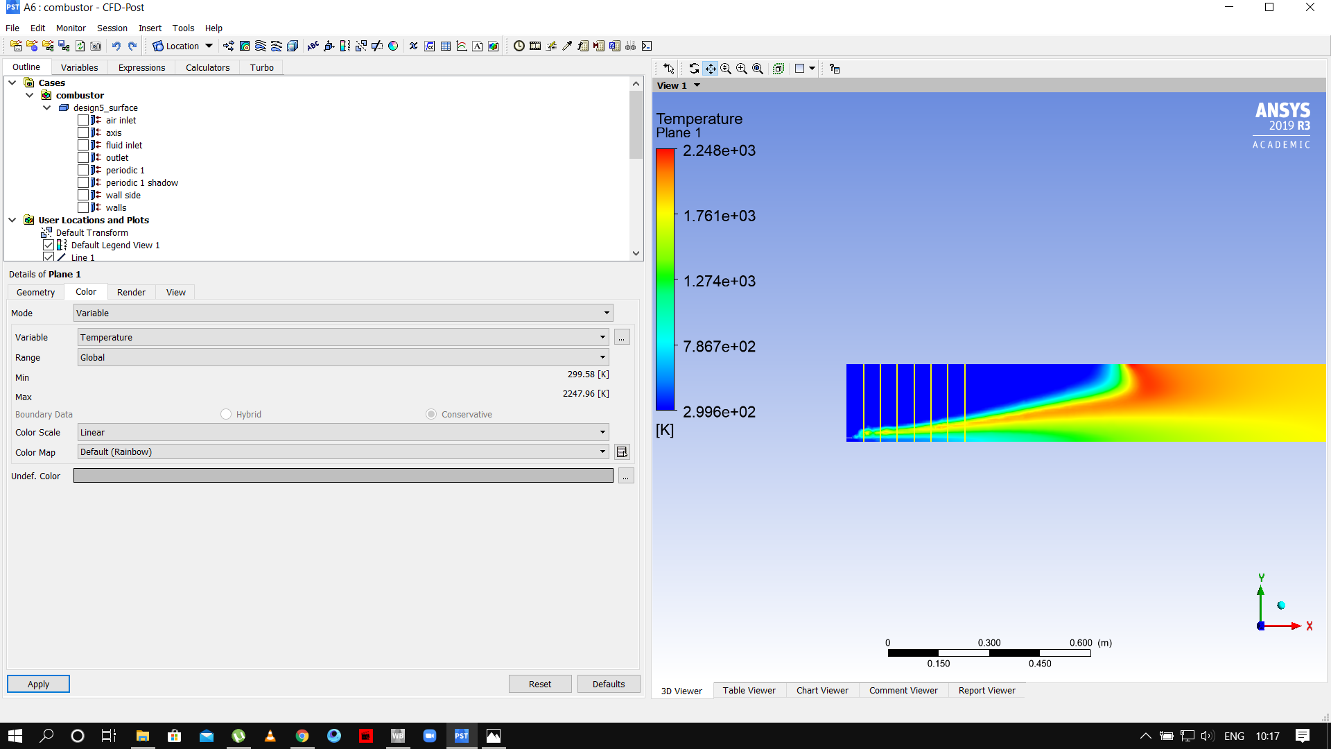 Combustion simulation Projects SkillLync
