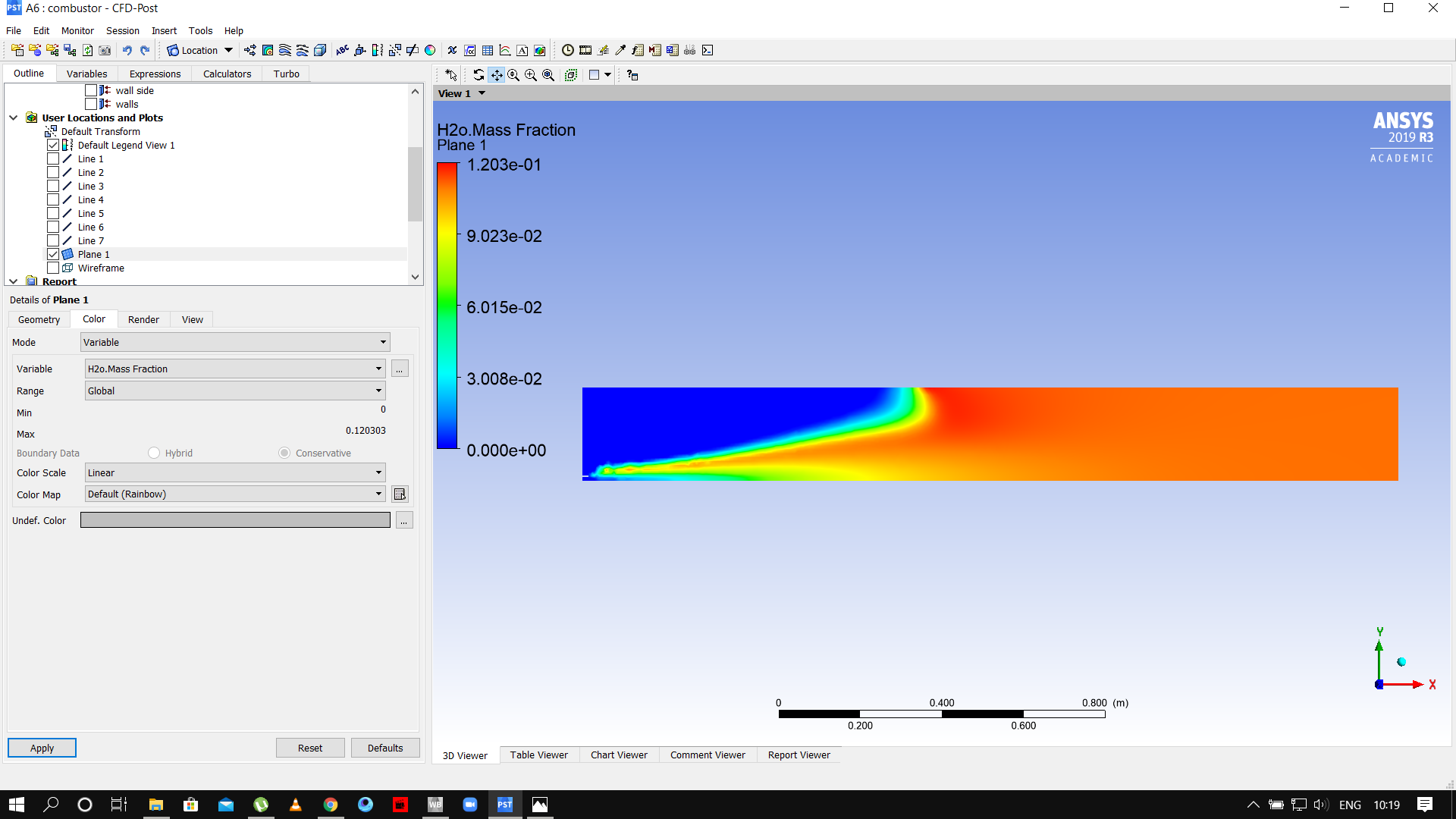 BASIC COMBUSTION SIMULATION USING ANSYS FLUENT