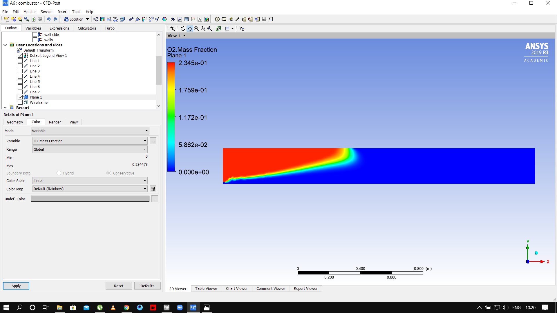 BASIC COMBUSTION SIMULATION USING ANSYS FLUENT