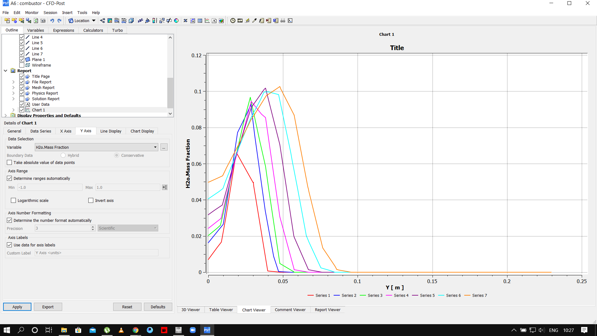 BASIC COMBUSTION SIMULATION USING ANSYS FLUENT