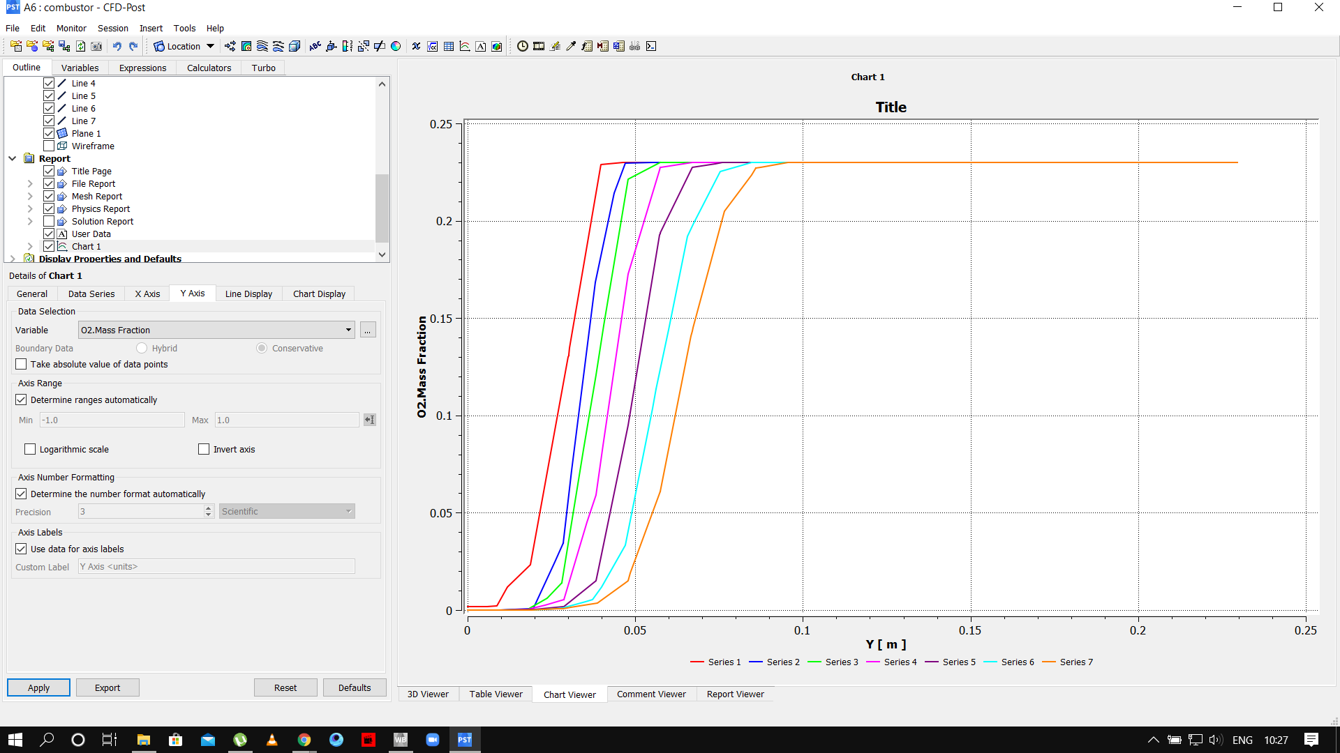 Combustion simulation Projects SkillLync