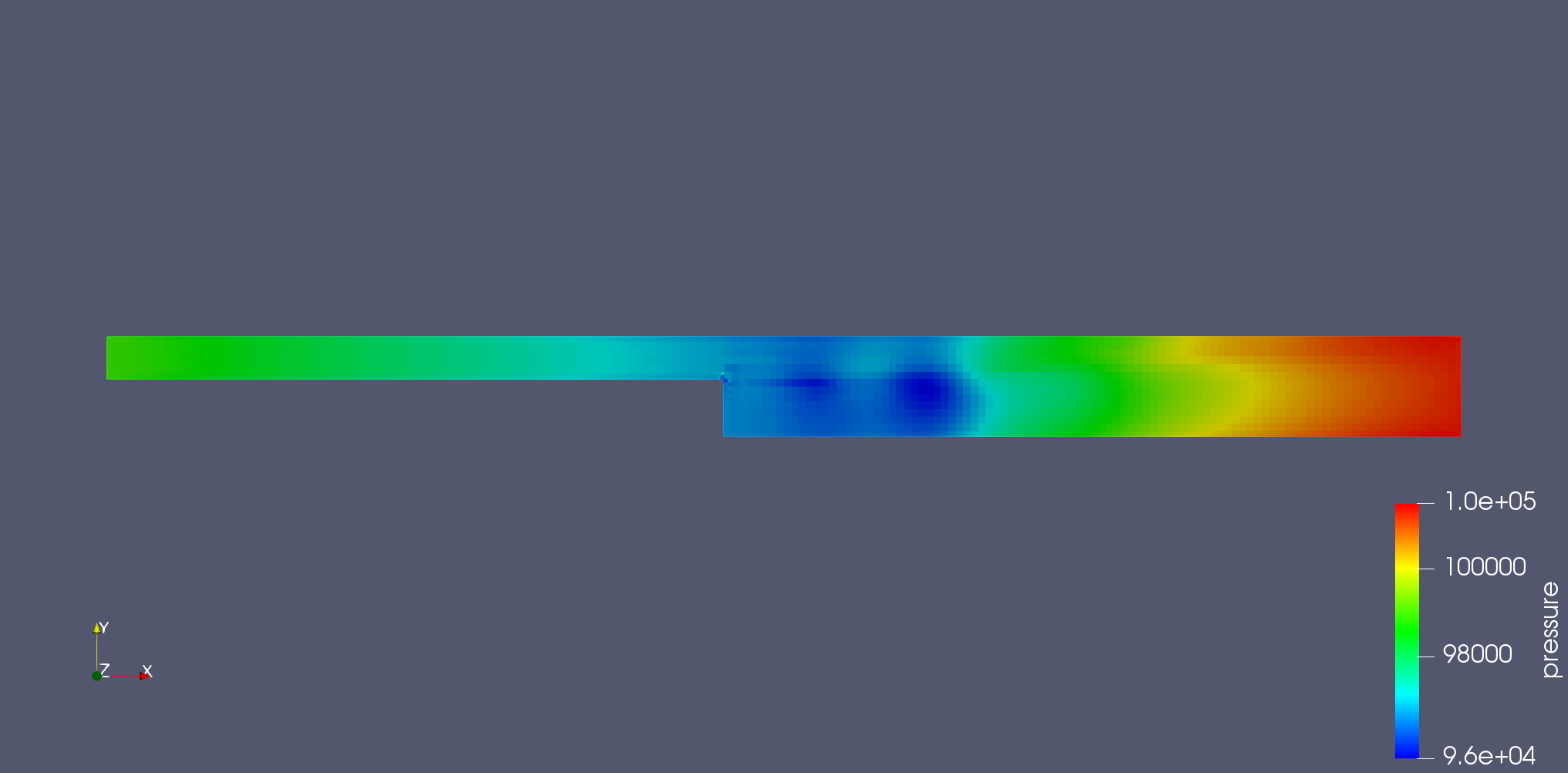 Canvas colum picture