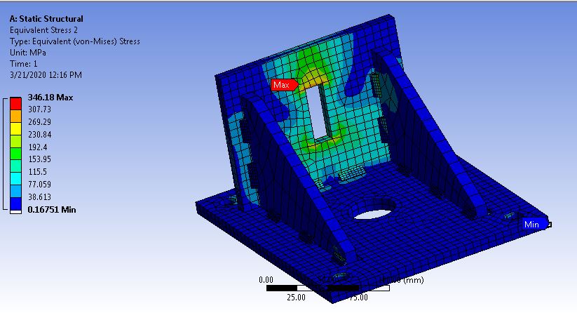 Strength Analysis of Weld Joints using ANSYS Workbench : Skill-Lync