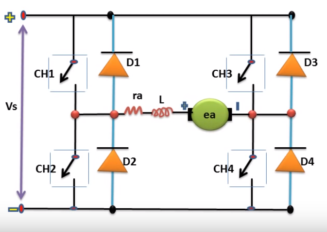 STUDY OF H-BRIDGE & 4-QUADRANT CHOPPER - Projects - Skill-Lync