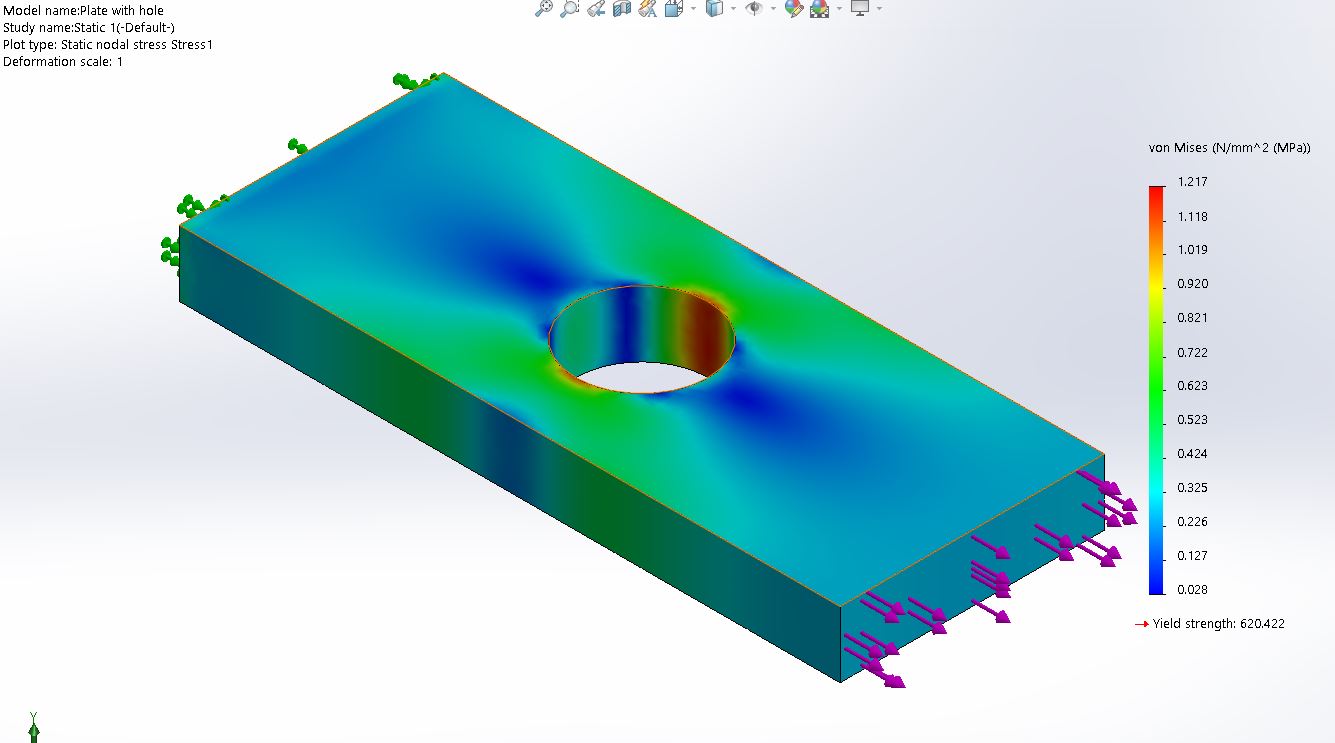 Static Analysis On Two Models Of Plate With Holes Using Solidworks 